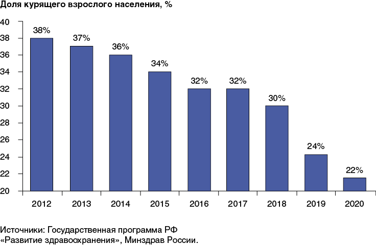Инновационная ветеринарная методика: диагностика опасных последствий травм для человека